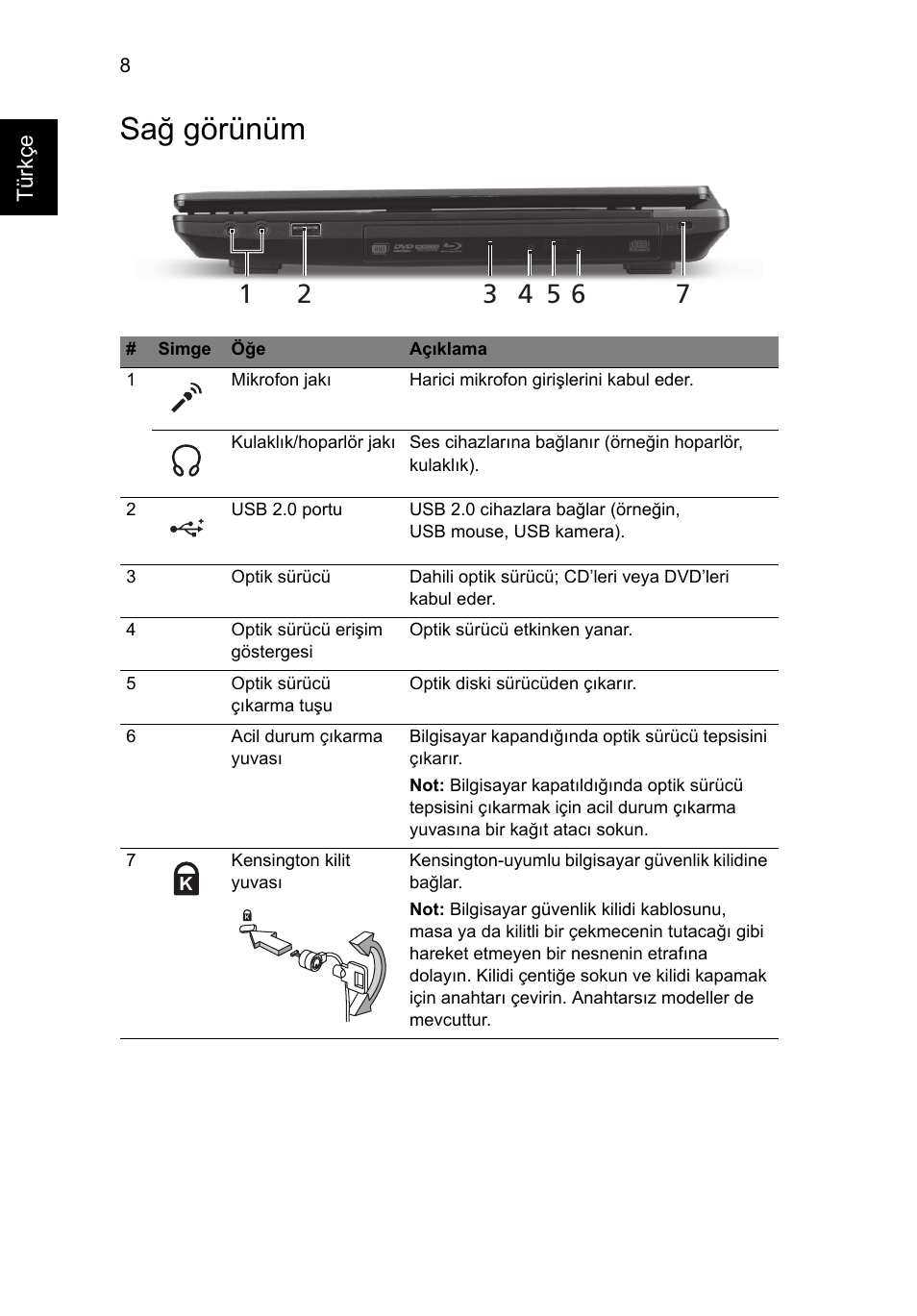 Sağ görünüm | Acer TravelMate 4750ZG User Manual | Page 254 / 315