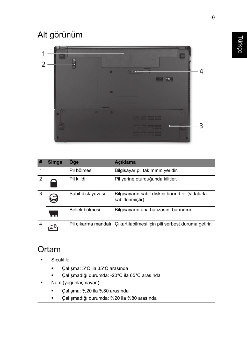 Alt görünüm, Ortam, Alt görünüm ortam | Acer TravelMate 4750ZG User Manual | Page 255 / 315