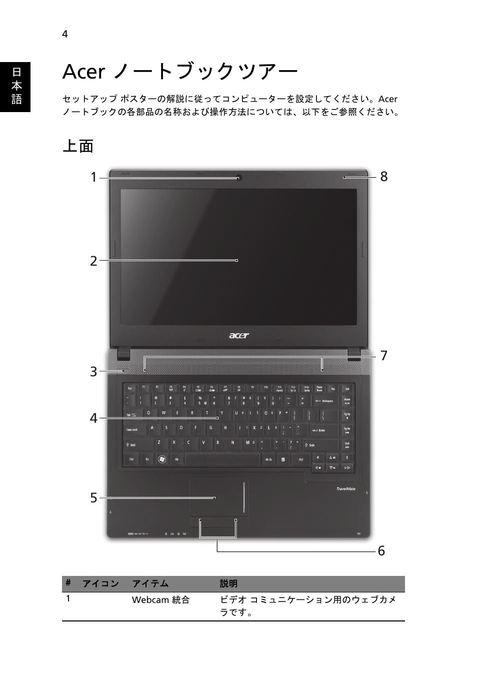 Acer ノートブックツアー | Acer TravelMate 4750ZG User Manual | Page 260 / 315