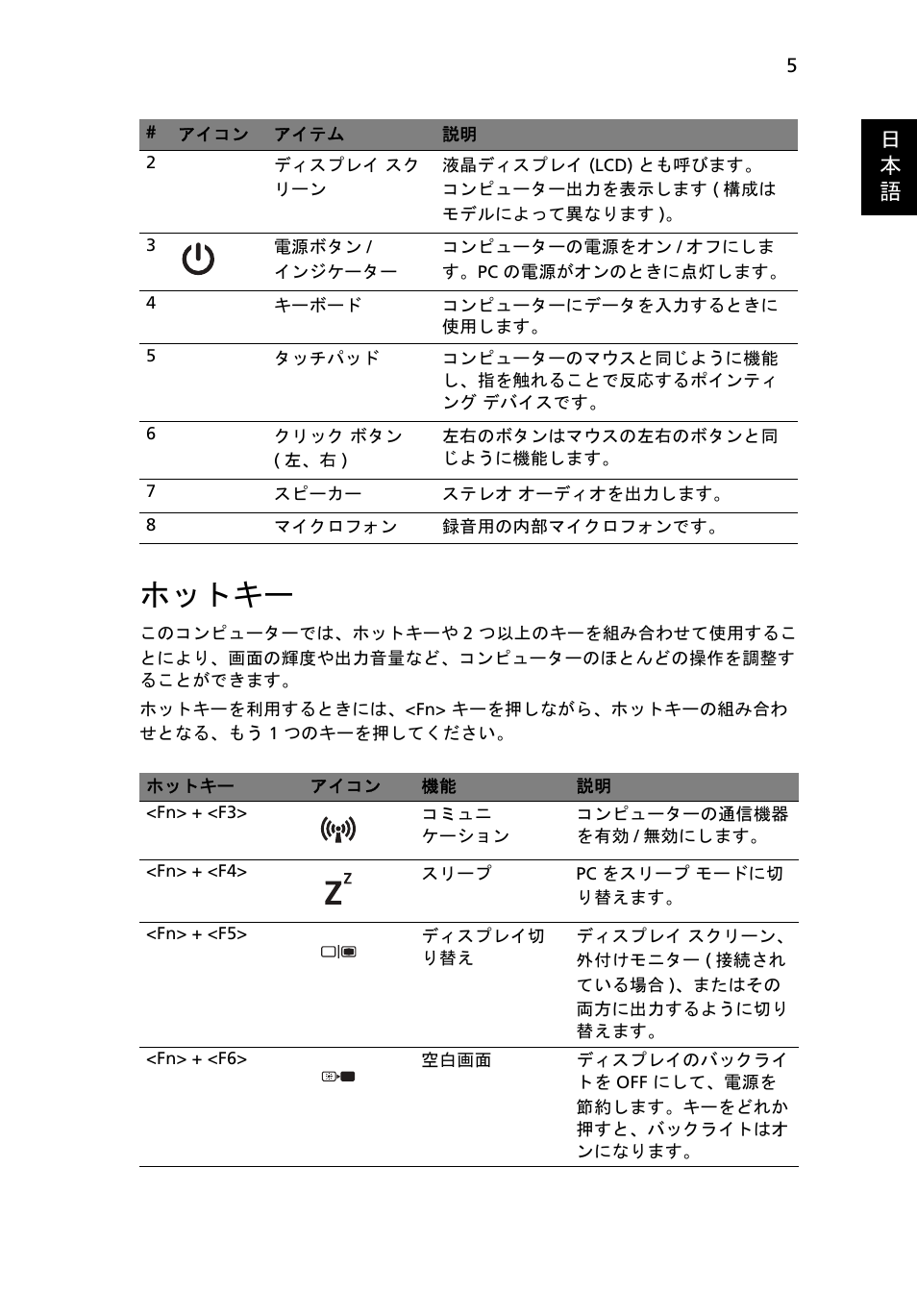 ホットキー, 日 本 語 | Acer TravelMate 4750ZG User Manual | Page 261 / 315