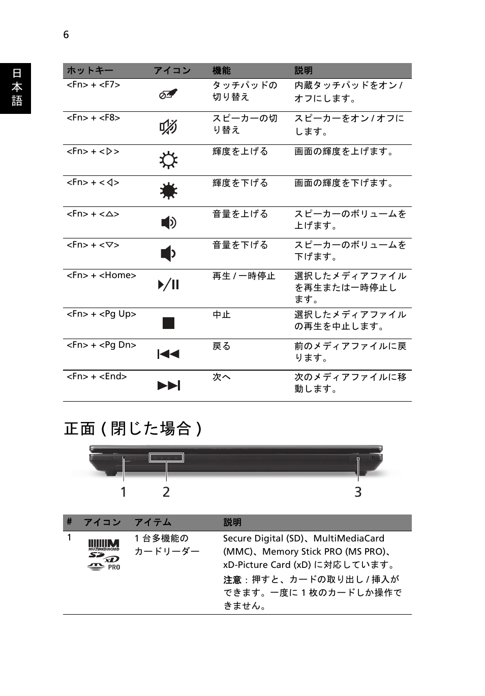 正面 (閉じた場合), 正面 ( 閉じた場合 ) | Acer TravelMate 4750ZG User Manual | Page 262 / 315