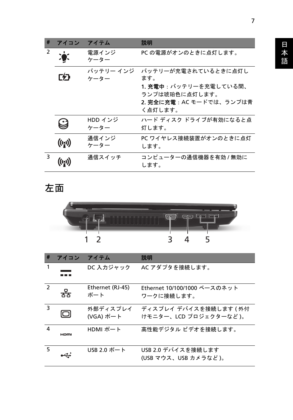 Acer TravelMate 4750ZG User Manual | Page 263 / 315