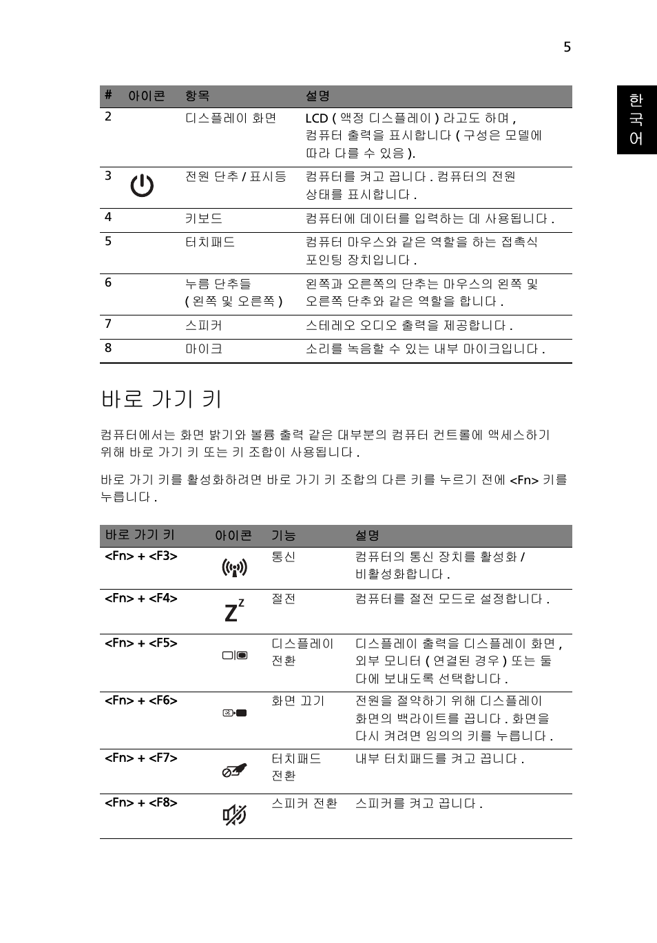 바로 가기 키, 한 국 어 | Acer TravelMate 4750ZG User Manual | Page 271 / 315