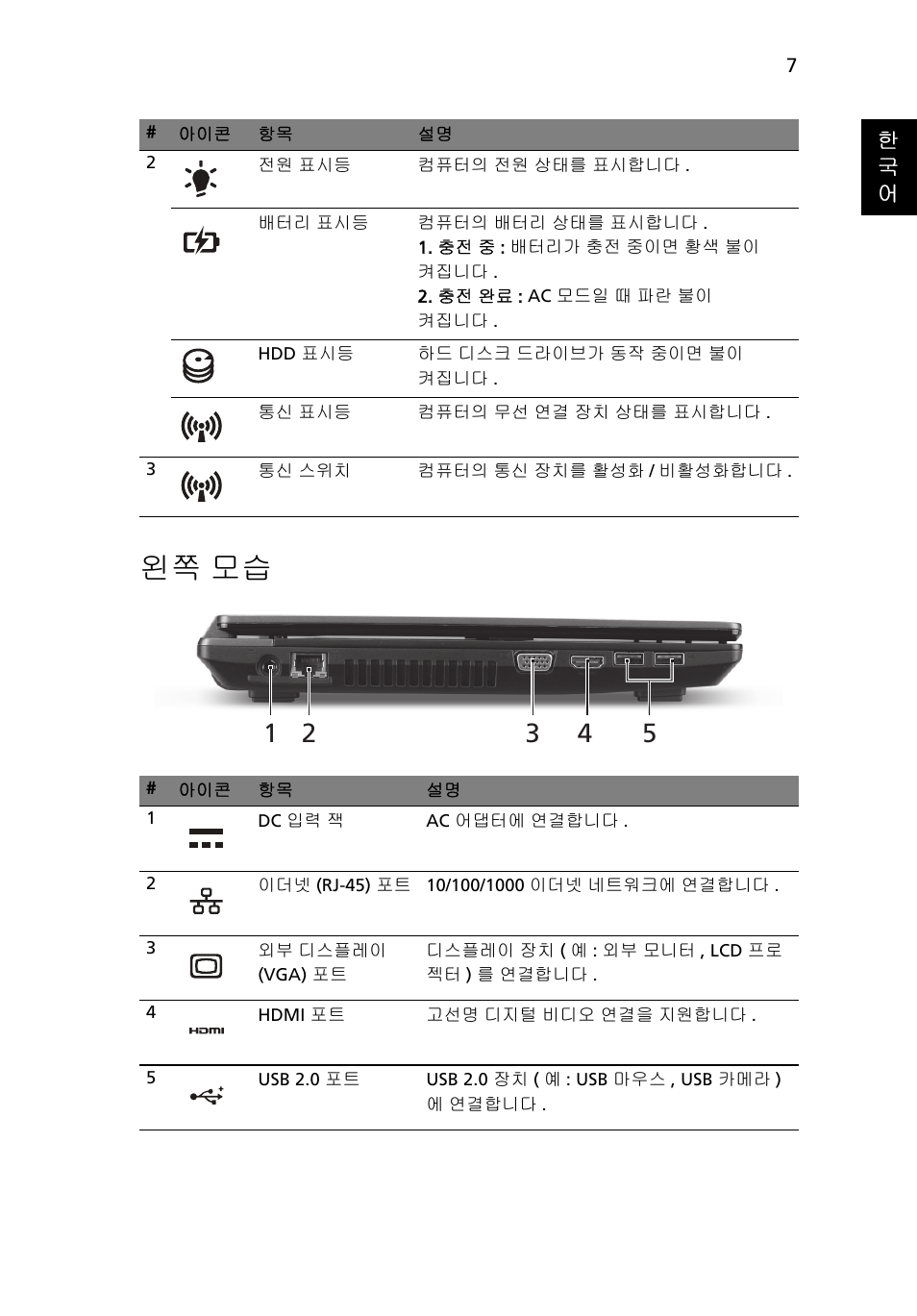 왼쪽 모습 | Acer TravelMate 4750ZG User Manual | Page 273 / 315