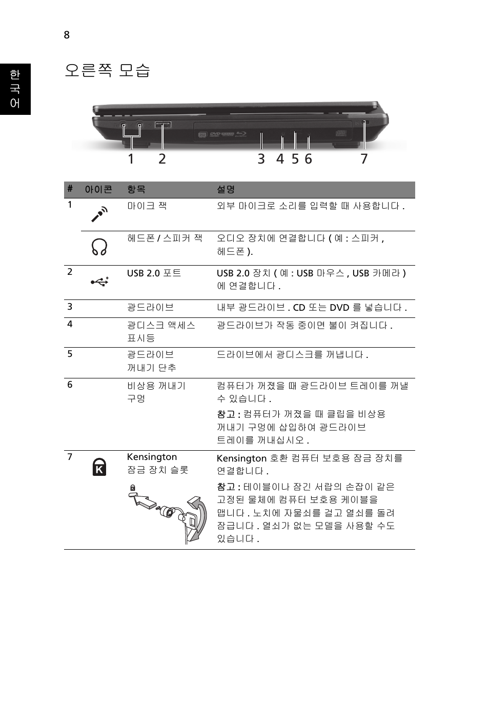 오른쪽 모습 | Acer TravelMate 4750ZG User Manual | Page 274 / 315