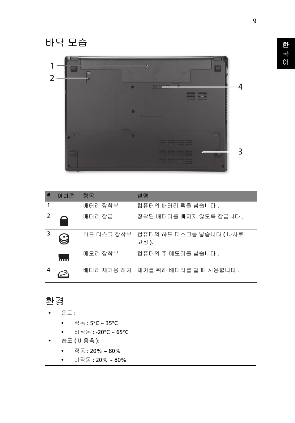 바닥 모습, 바닥 모습 환경 | Acer TravelMate 4750ZG User Manual | Page 275 / 315