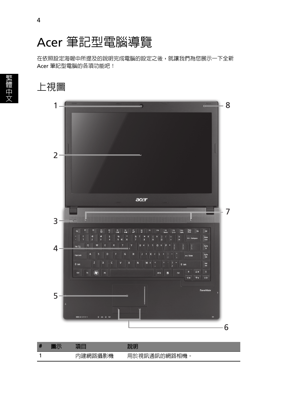 Acer 筆記型電腦導覽 | Acer TravelMate 4750ZG User Manual | Page 280 / 315