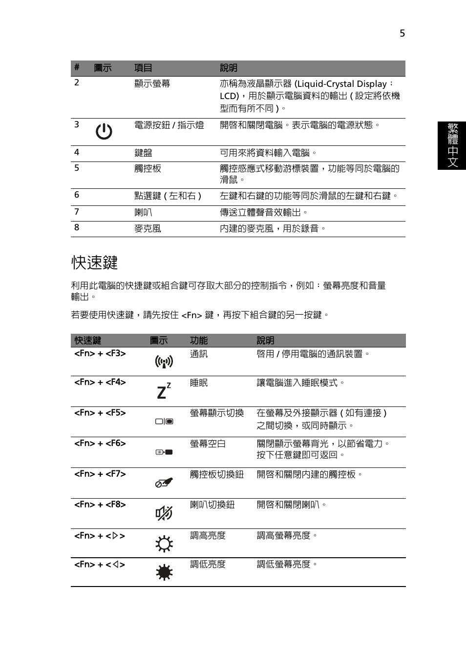 繁 體 中 文 | Acer TravelMate 4750ZG User Manual | Page 281 / 315