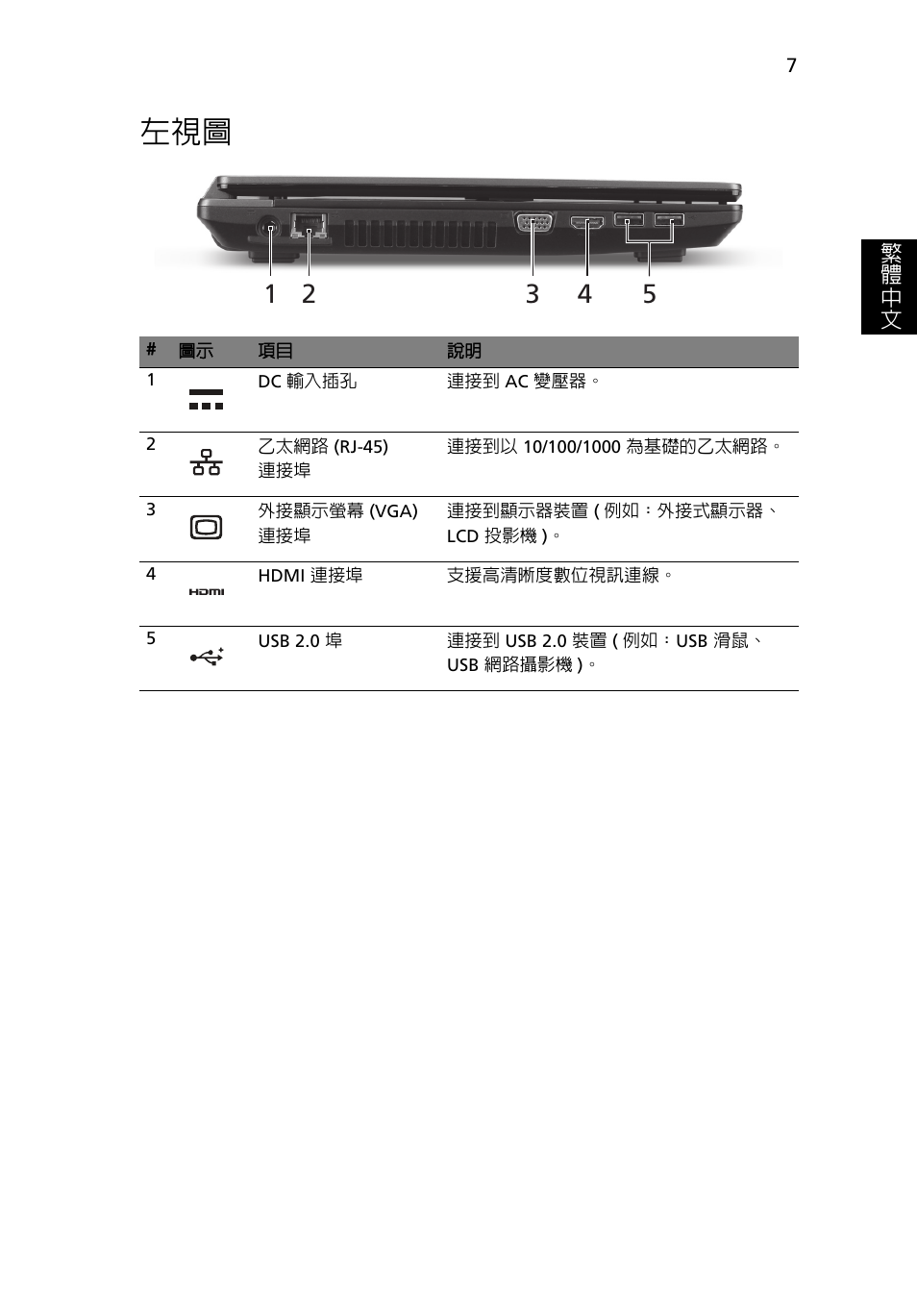 Acer TravelMate 4750ZG User Manual | Page 283 / 315