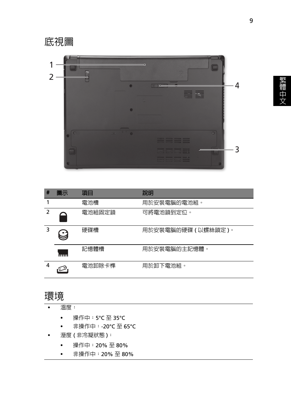 底視圖 環境 | Acer TravelMate 4750ZG User Manual | Page 285 / 315