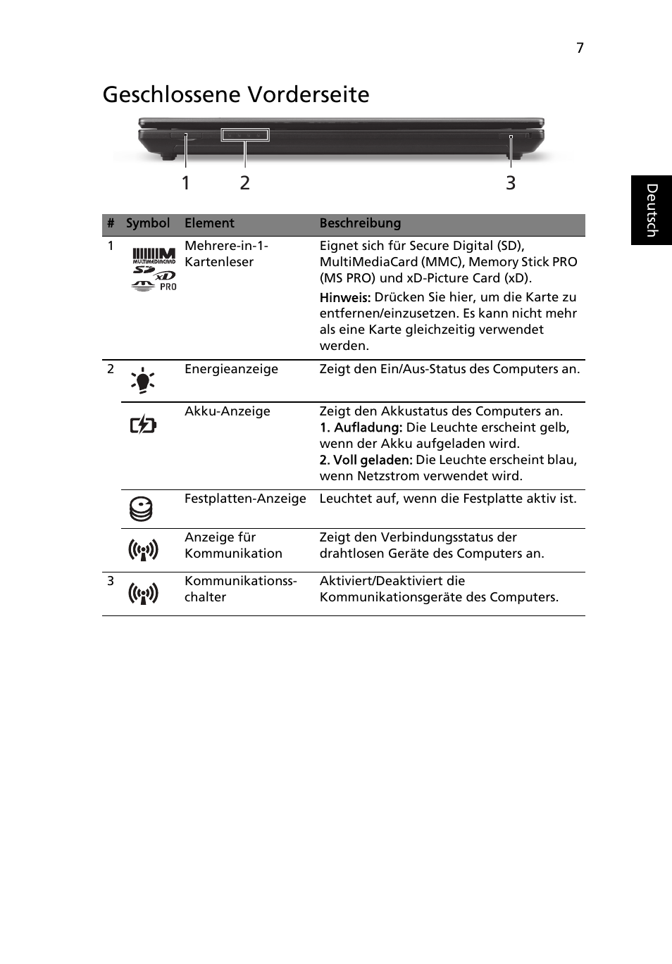 Geschlossene vorderseite | Acer TravelMate 4750ZG User Manual | Page 29 / 315