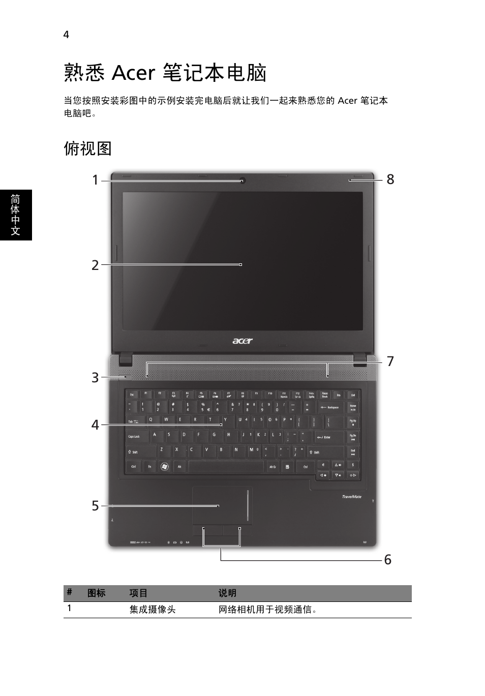 熟悉 acer 笔记本电脑 | Acer TravelMate 4750ZG User Manual | Page 290 / 315