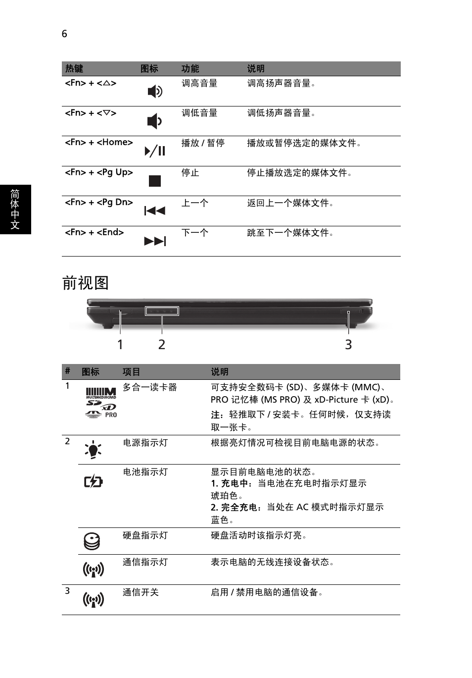 Acer TravelMate 4750ZG User Manual | Page 292 / 315