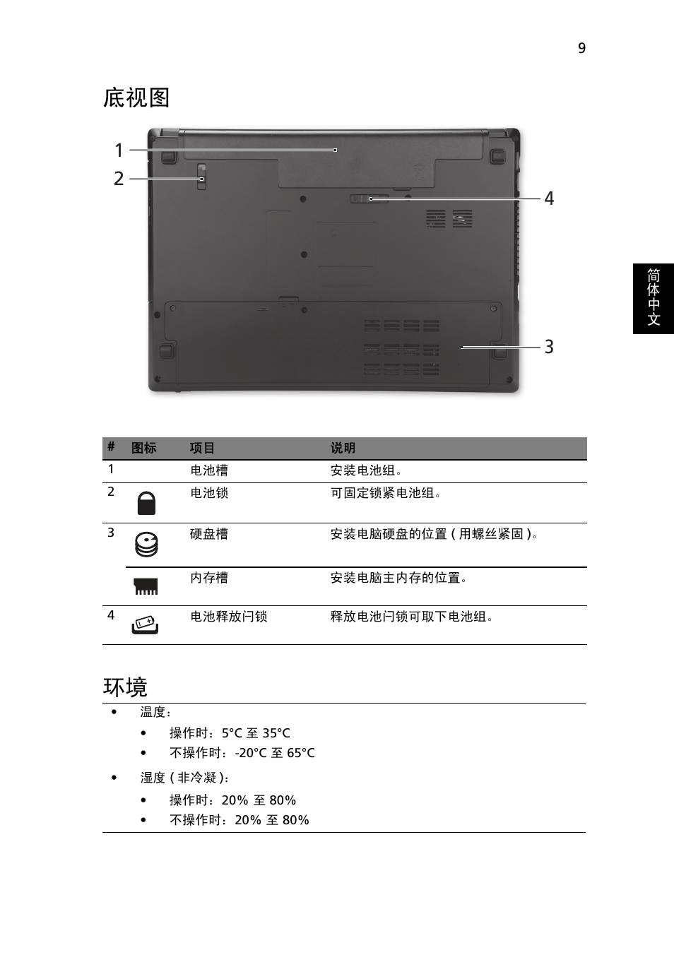 底视图 环境 | Acer TravelMate 4750ZG User Manual | Page 295 / 315