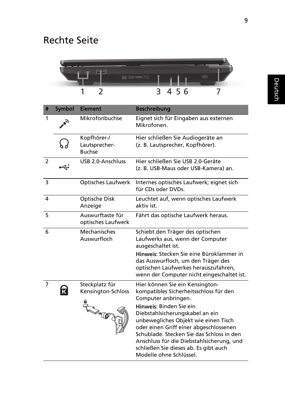 Rechte seite | Acer TravelMate 4750ZG User Manual | Page 31 / 315