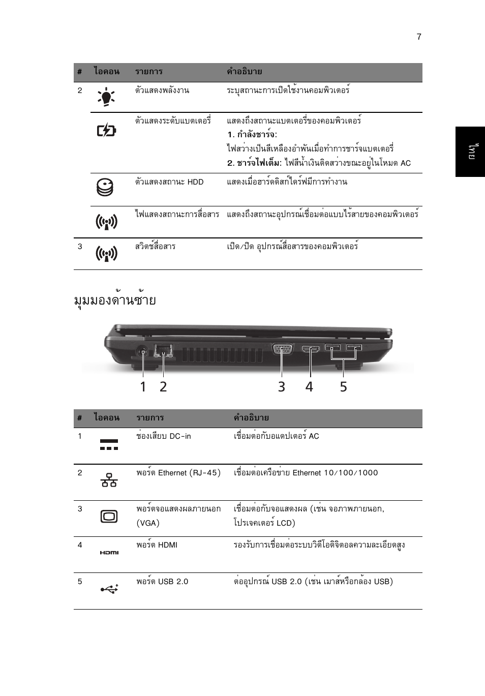 มุมมองด้านซ้าย, Бшббн§´йт¹«йтв | Acer TravelMate 4750ZG User Manual | Page 313 / 315