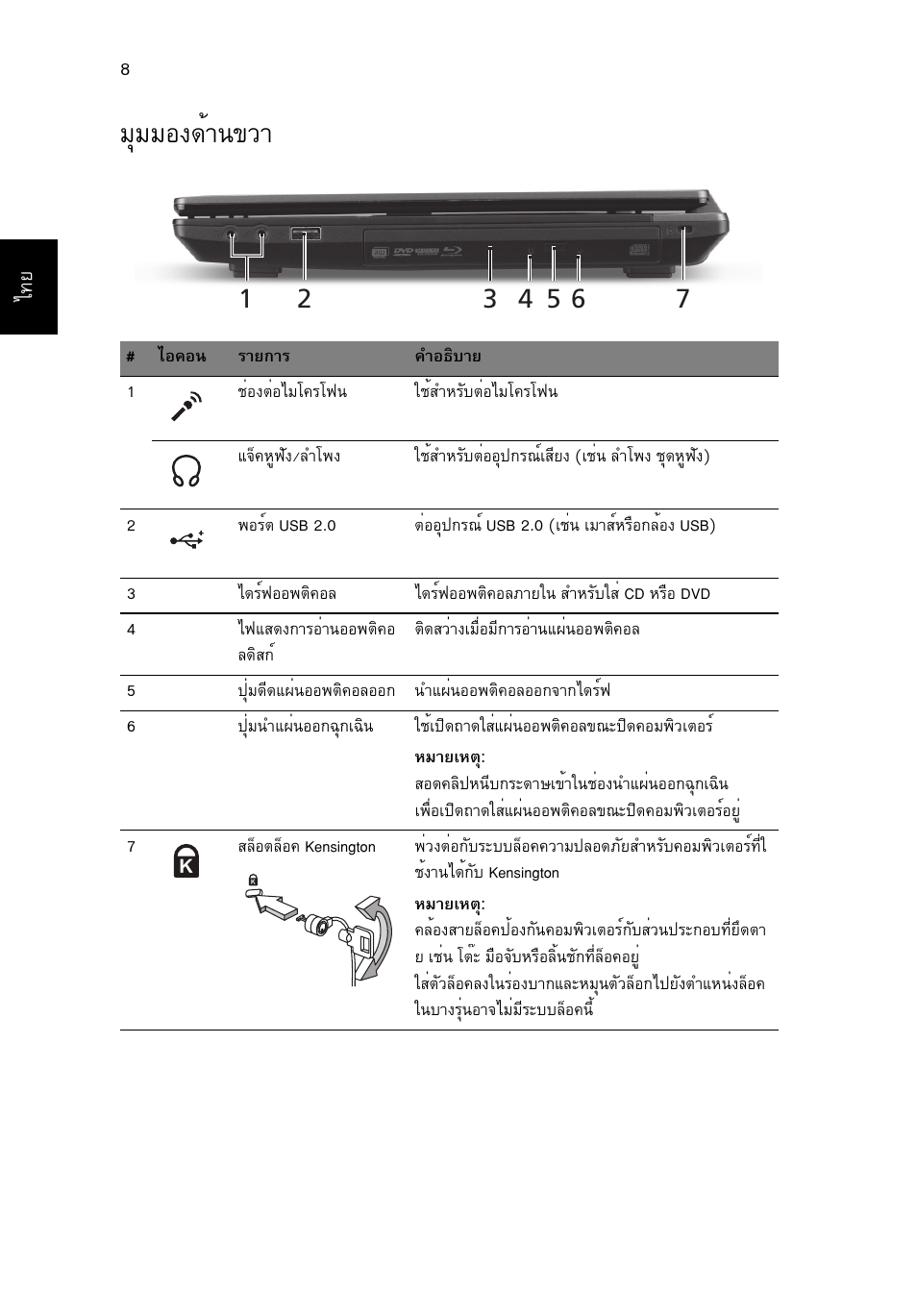 มุมมองด้านขวา, Бшббн§´йт¹¢зт | Acer TravelMate 4750ZG User Manual | Page 314 / 315