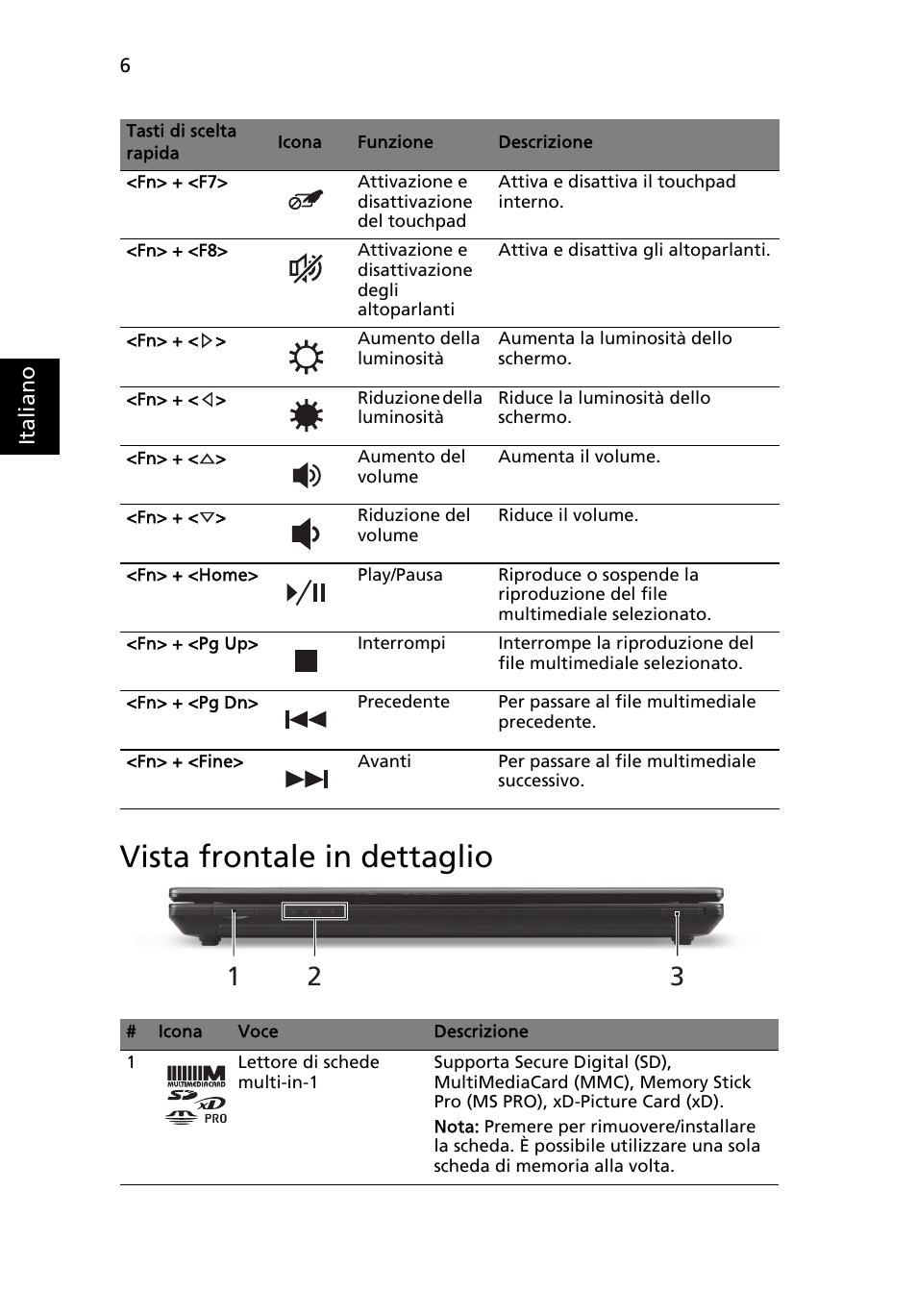 Vista frontale in dettaglio | Acer TravelMate 4750ZG User Manual | Page 38 / 315