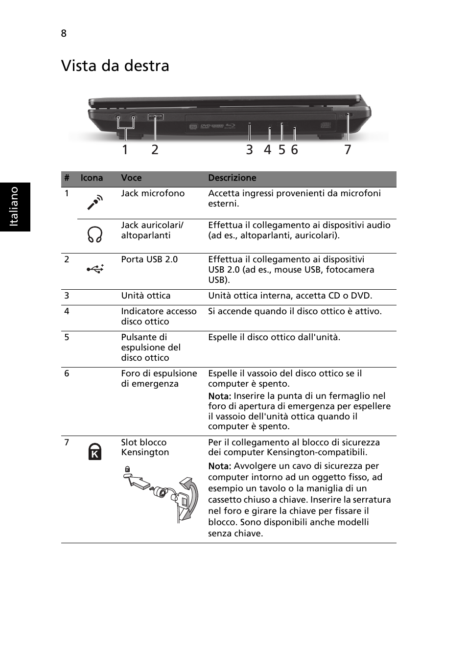 Vista da destra | Acer TravelMate 4750ZG User Manual | Page 40 / 315