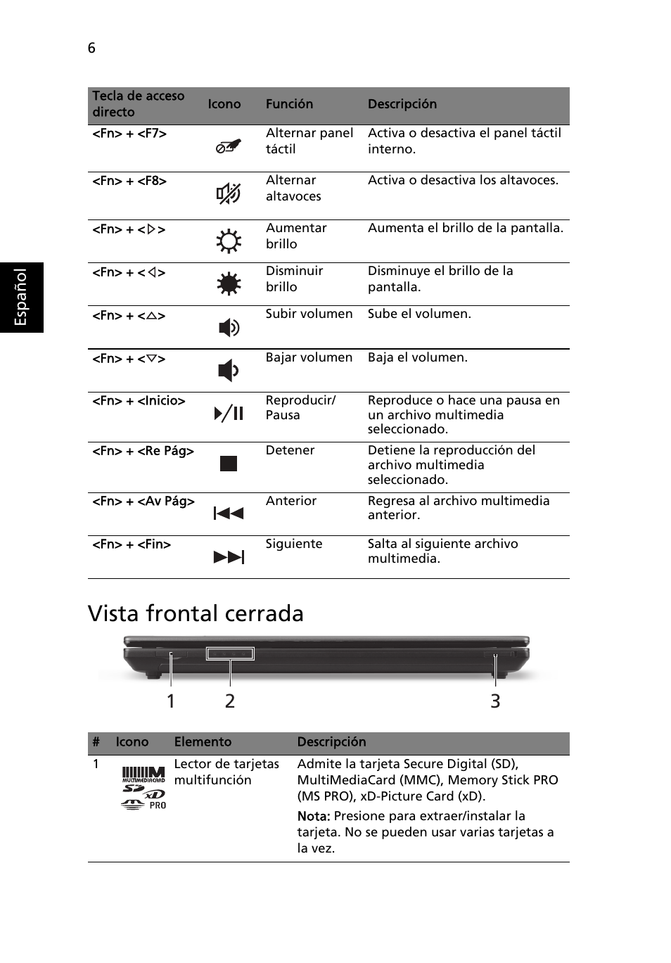 Vista frontal cerrada | Acer TravelMate 4750ZG User Manual | Page 48 / 315