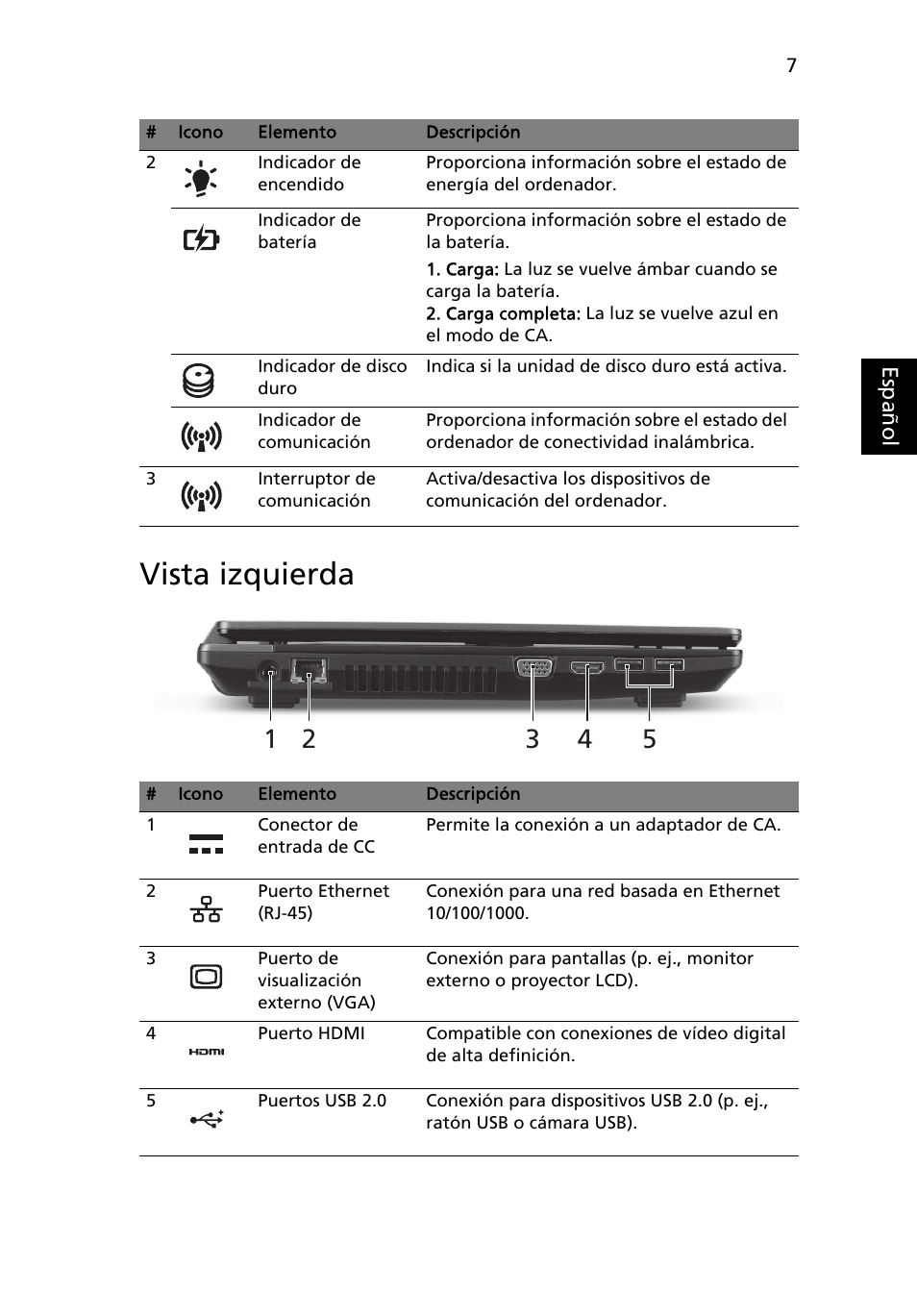 Vista izquierda | Acer TravelMate 4750ZG User Manual | Page 49 / 315