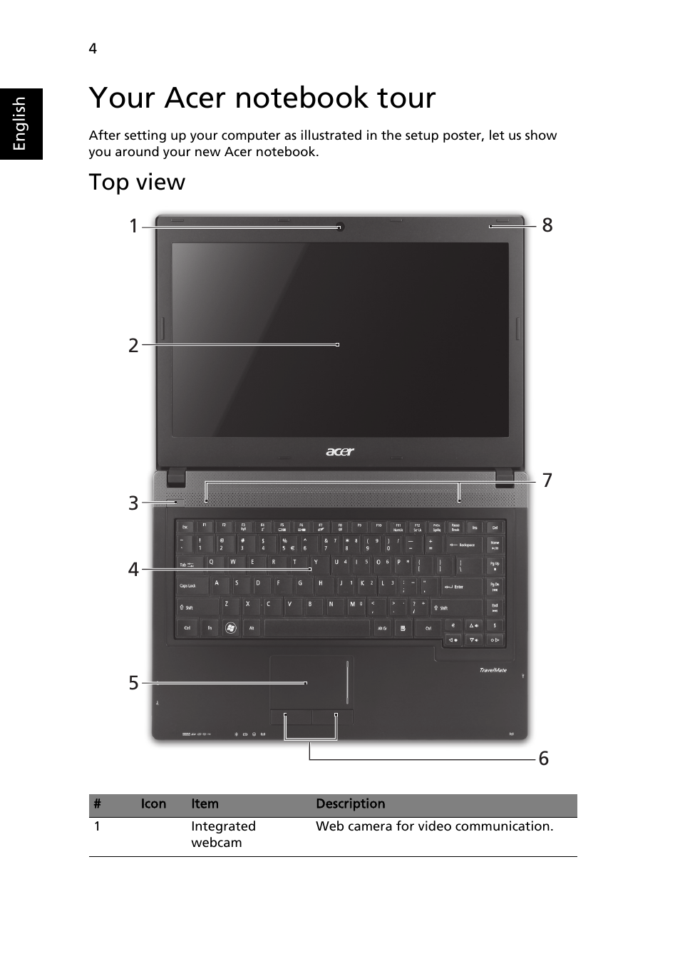 Your acer notebook tour, Top view | Acer TravelMate 4750ZG User Manual | Page 6 / 315