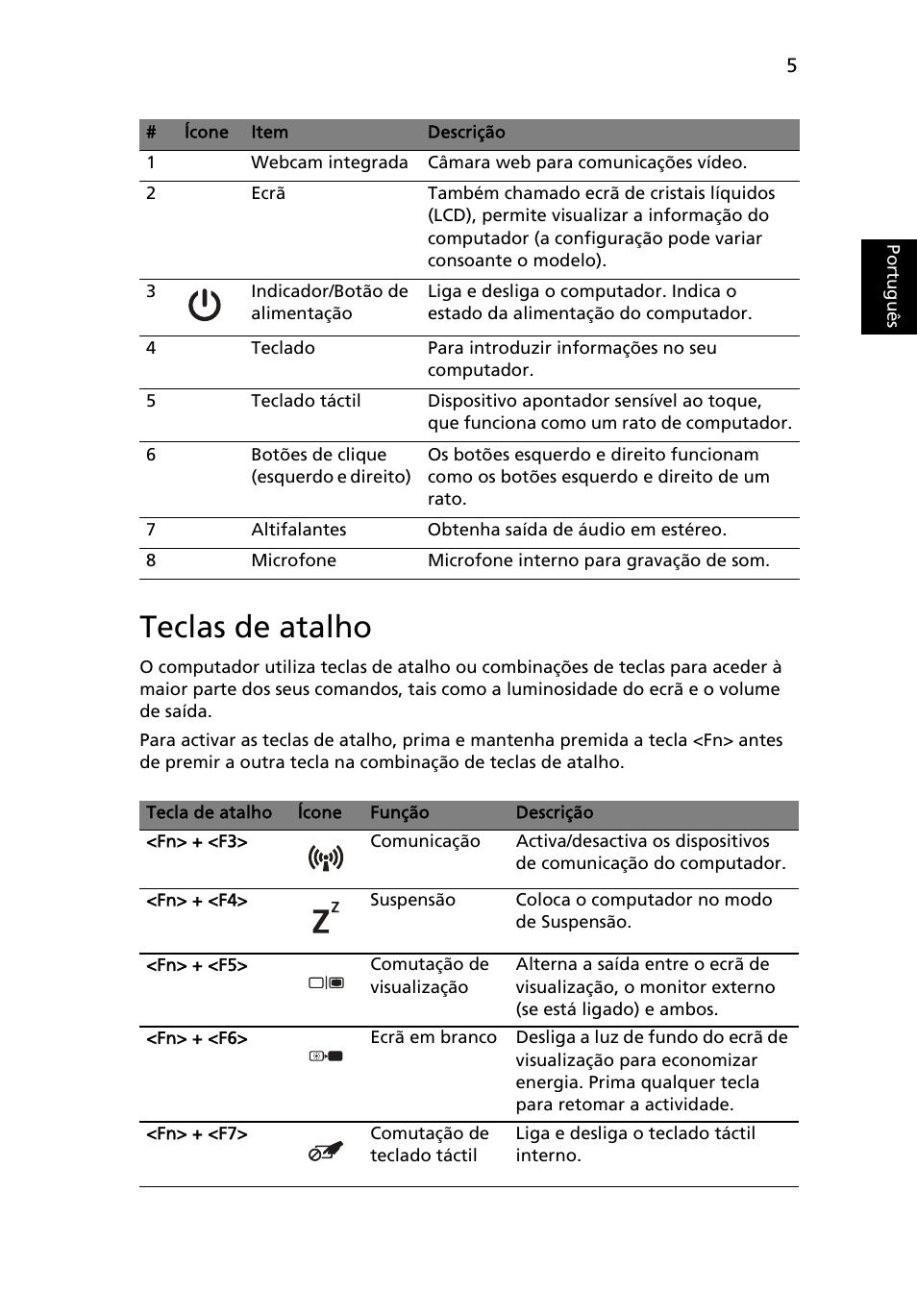 Teclas de atalho, Portugu ês | Acer TravelMate 4750ZG User Manual | Page 61 / 315