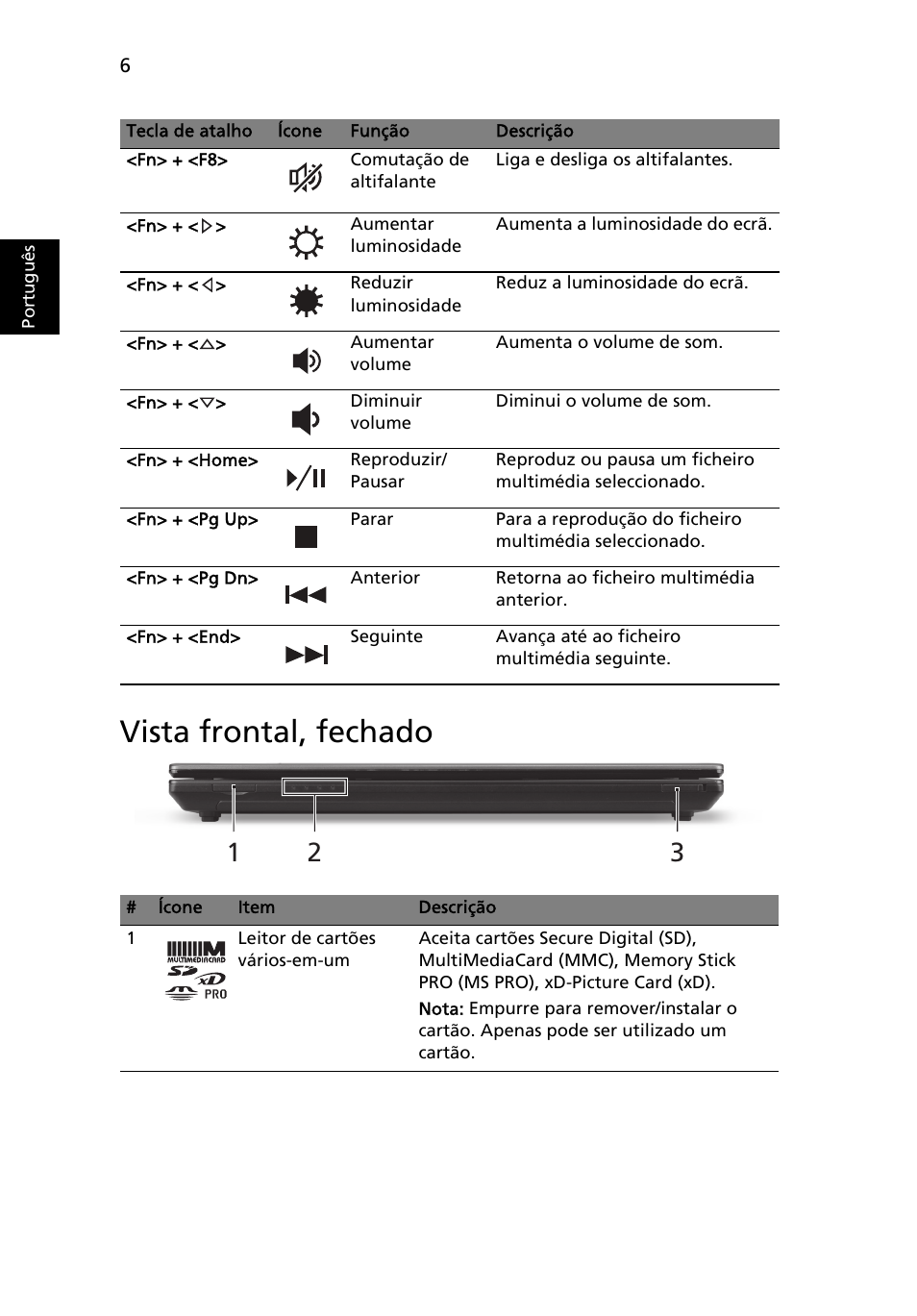 Vista frontal, fechado | Acer TravelMate 4750ZG User Manual | Page 62 / 315