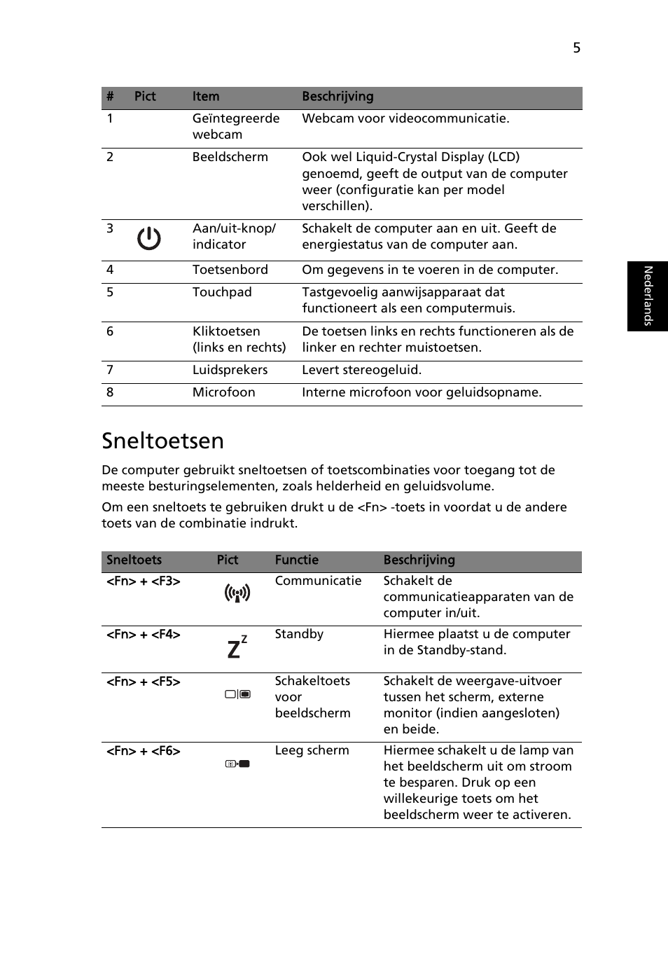 Sneltoetsen | Acer TravelMate 4750ZG User Manual | Page 71 / 315