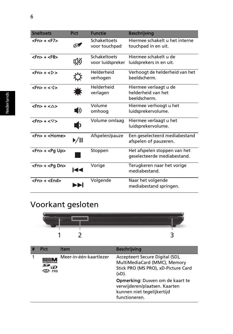 Voorkant gesloten | Acer TravelMate 4750ZG User Manual | Page 72 / 315