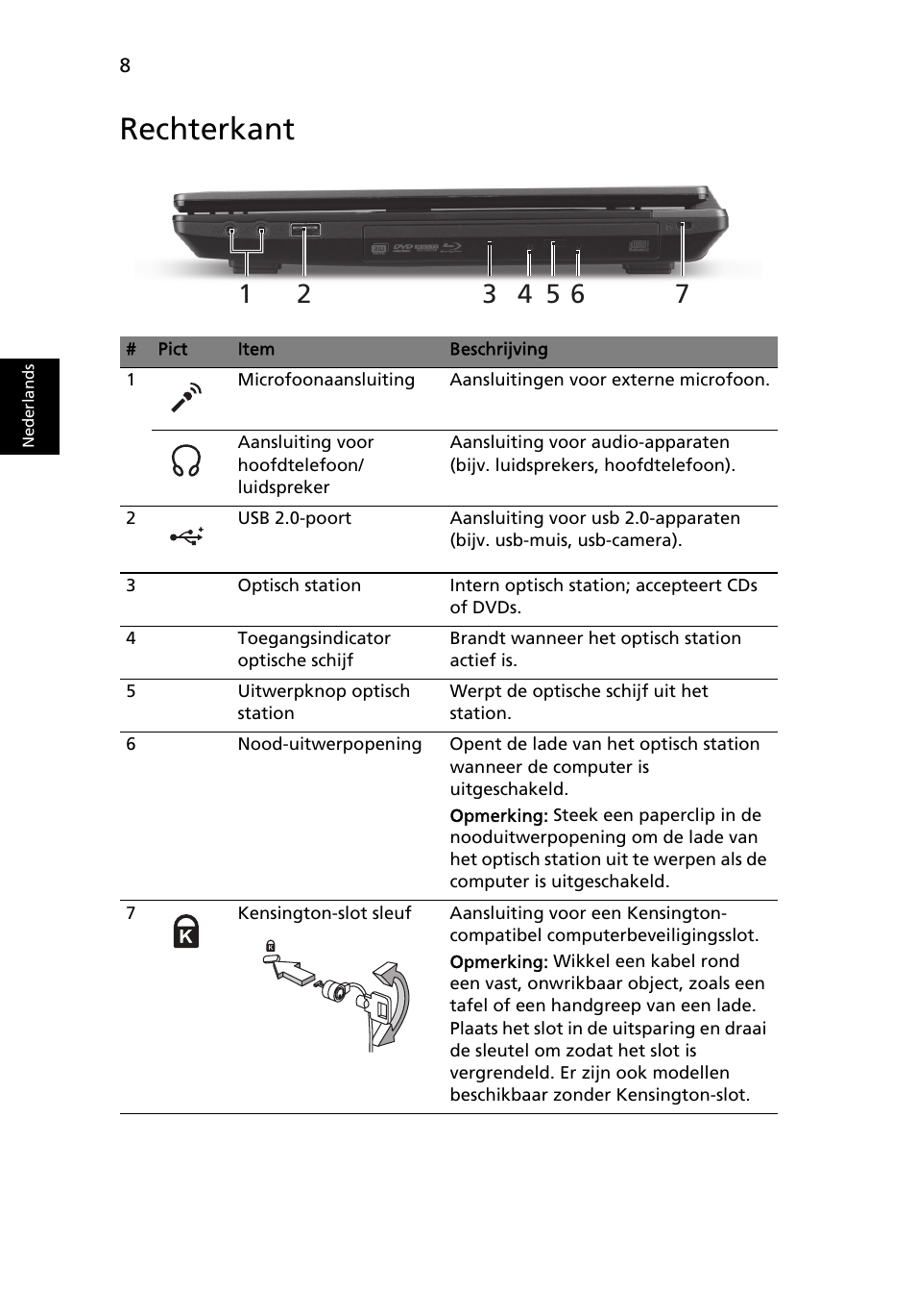 Rechterkant | Acer TravelMate 4750ZG User Manual | Page 74 / 315