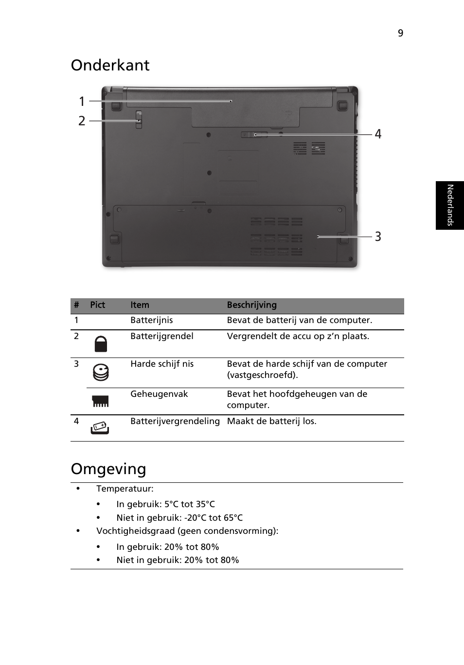 Onderkant, Omgeving, Onderkant omgeving | Acer TravelMate 4750ZG User Manual | Page 75 / 315