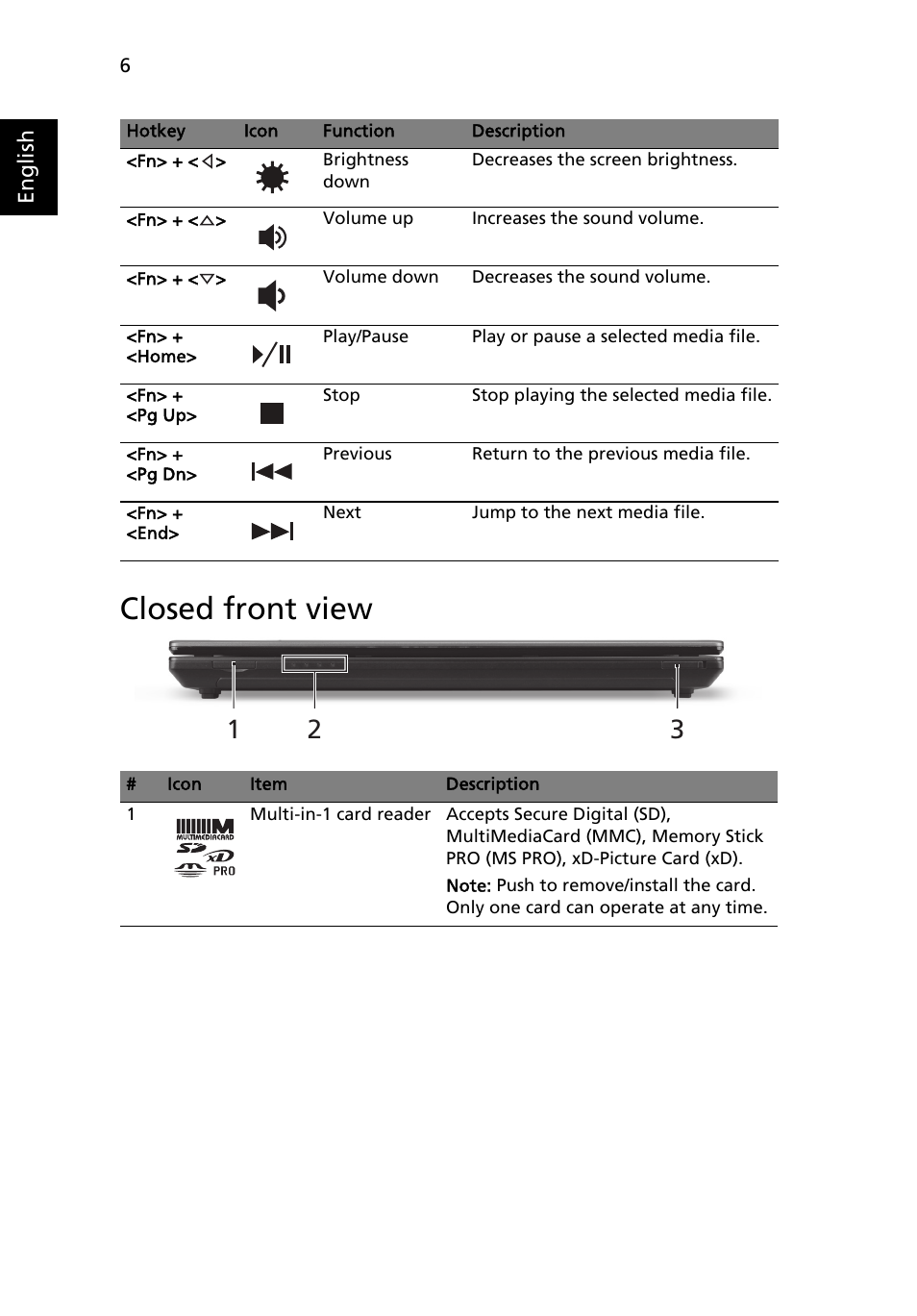 Closed front view | Acer TravelMate 4750ZG User Manual | Page 8 / 315