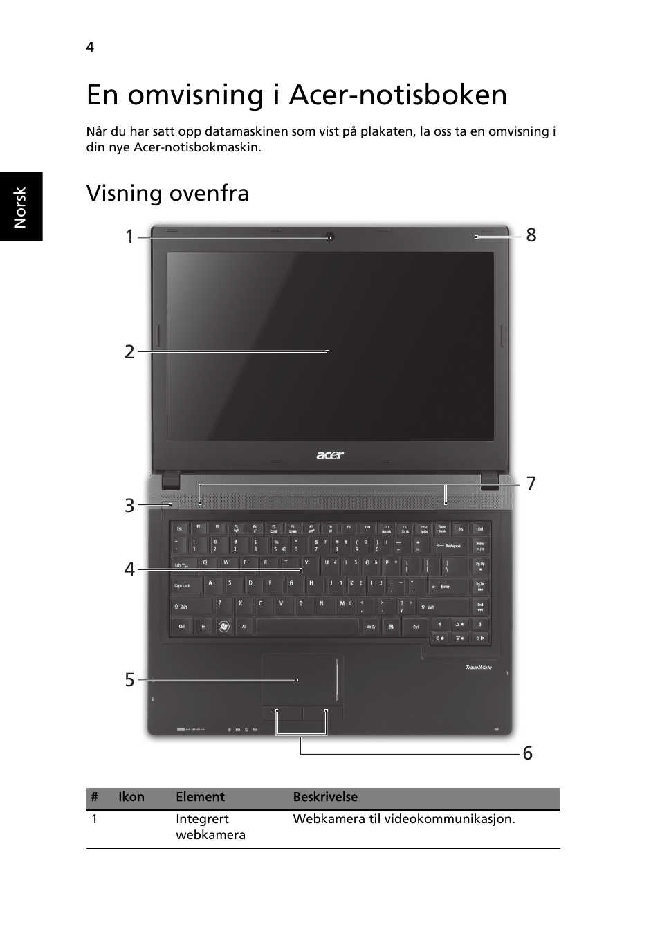 En omvisning i acer-notisboken, Visning ovenfra | Acer TravelMate 4750ZG User Manual | Page 80 / 315