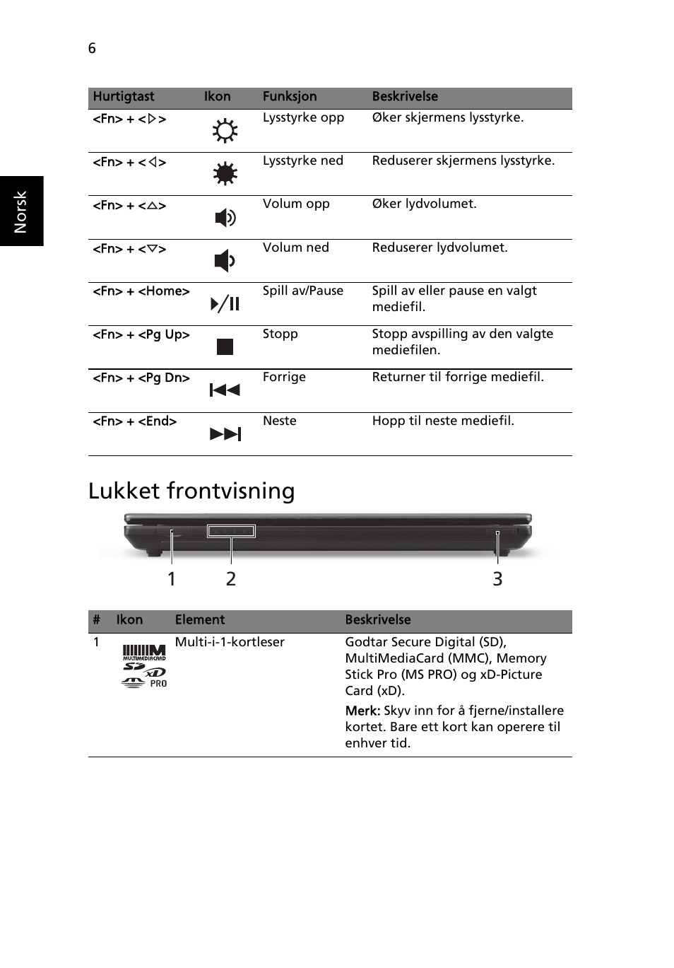 Lukket frontvisning | Acer TravelMate 4750ZG User Manual | Page 82 / 315