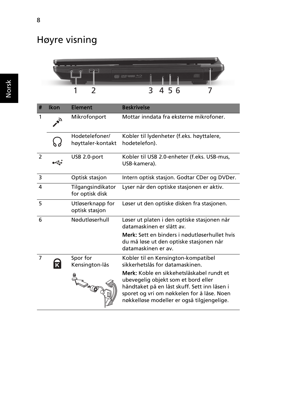 Høyre visning | Acer TravelMate 4750ZG User Manual | Page 84 / 315