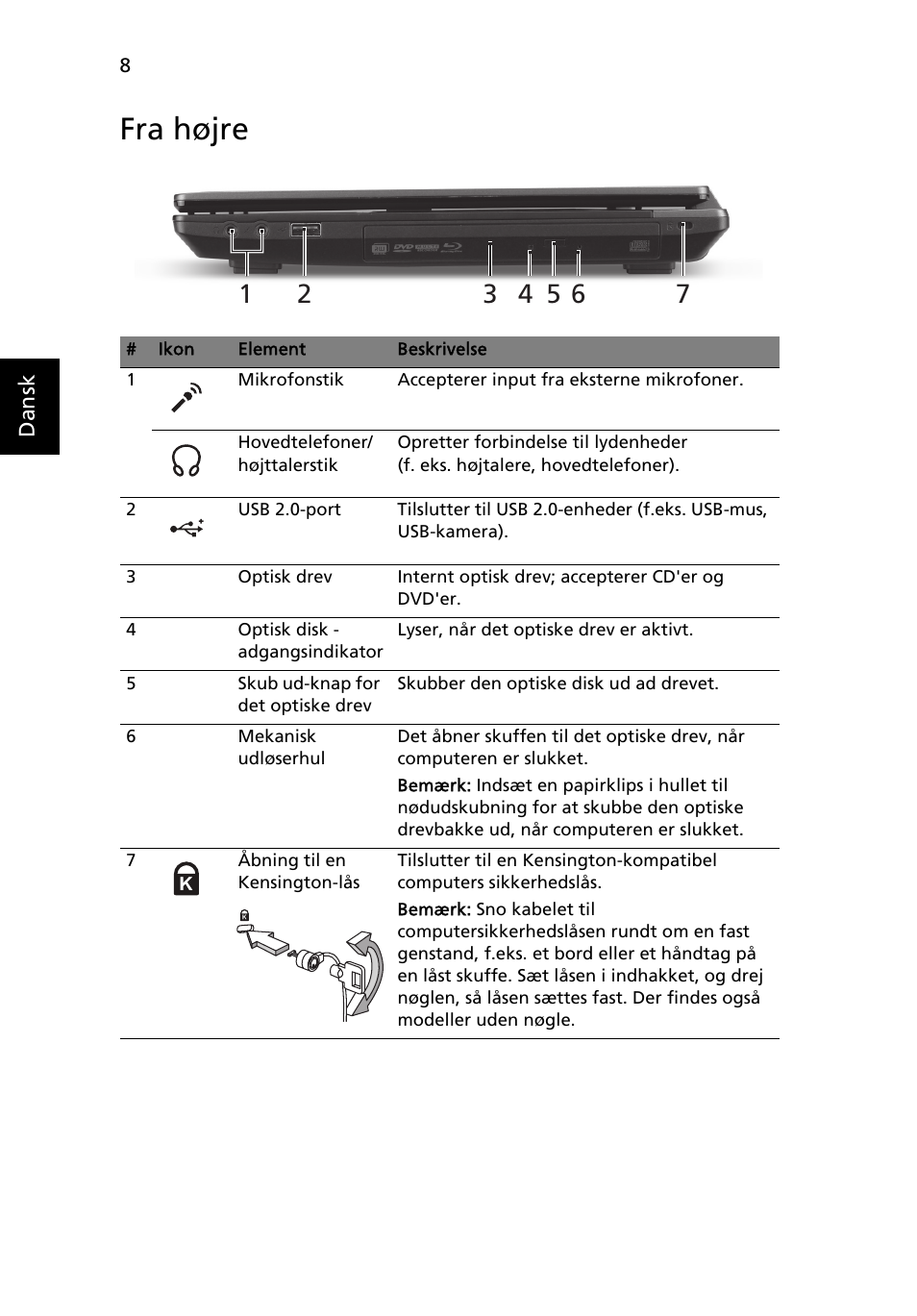 Fra højre | Acer TravelMate 4750ZG User Manual | Page 94 / 315