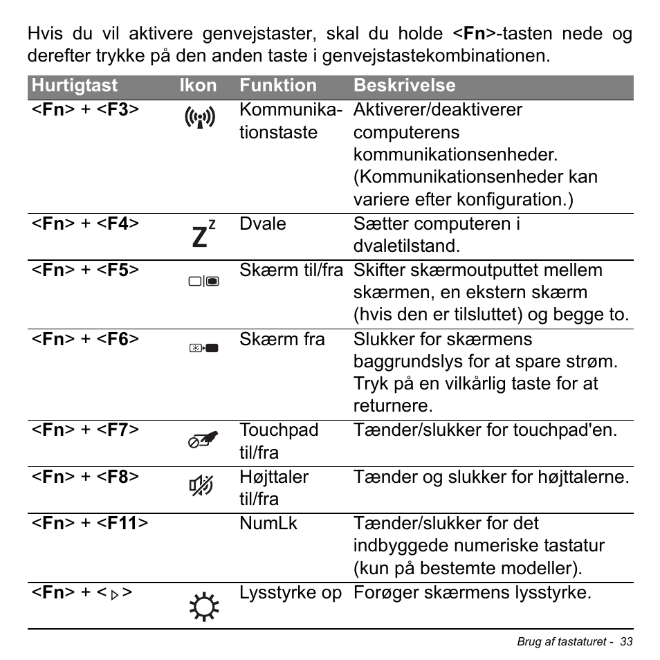 Acer Aspire S3-391 User Manual | Page 1003 / 3554