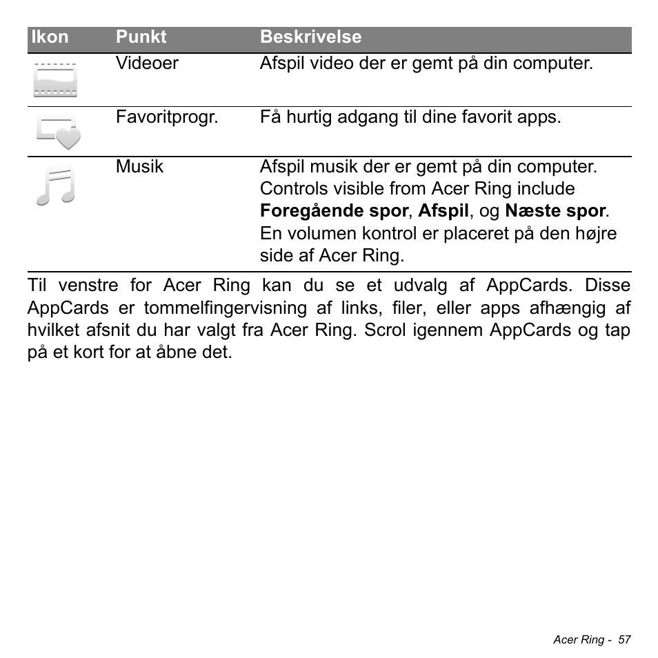 Acer Aspire S3-391 User Manual | Page 1027 / 3554