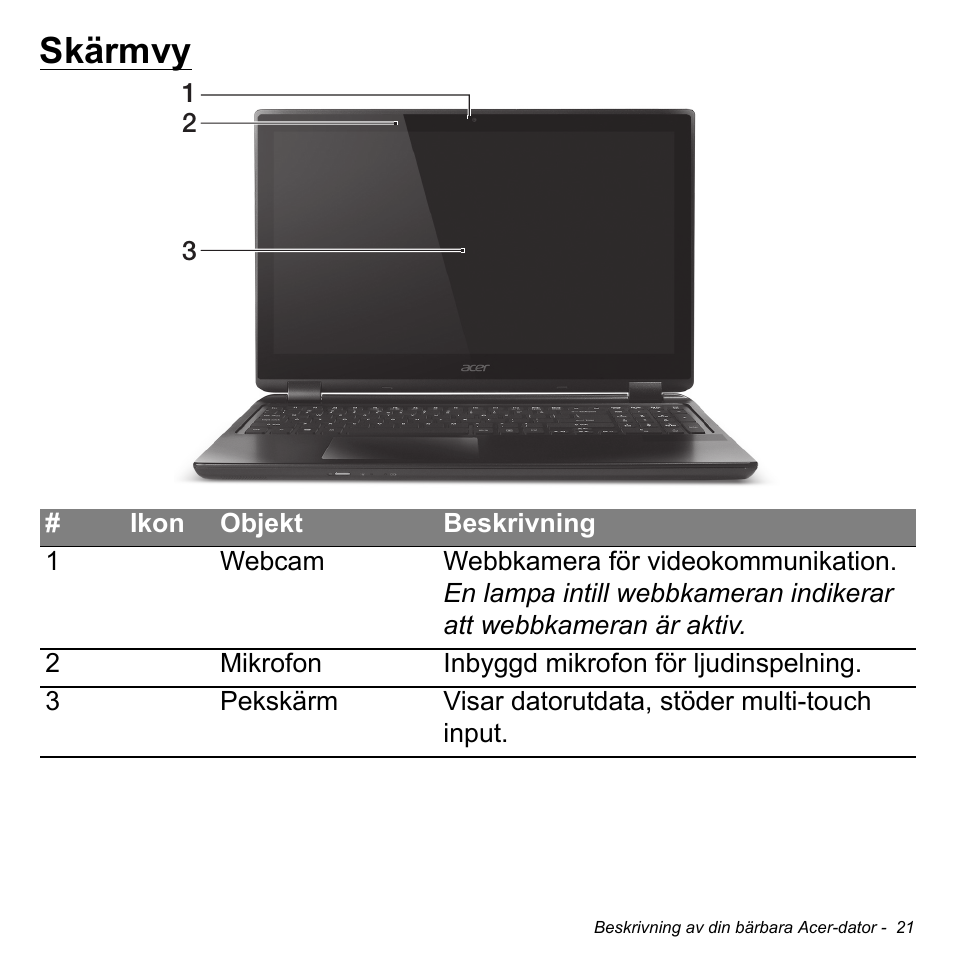 Skärmvy | Acer Aspire S3-391 User Manual | Page 1105 / 3554