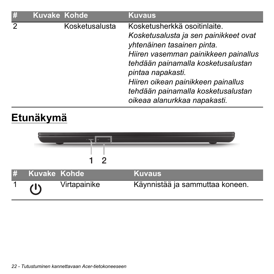 Etunäkymä | Acer Aspire S3-391 User Manual | Page 1219 / 3554