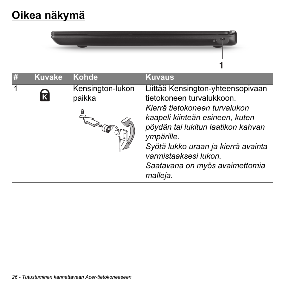 Oikea näkymä | Acer Aspire S3-391 User Manual | Page 1223 / 3554