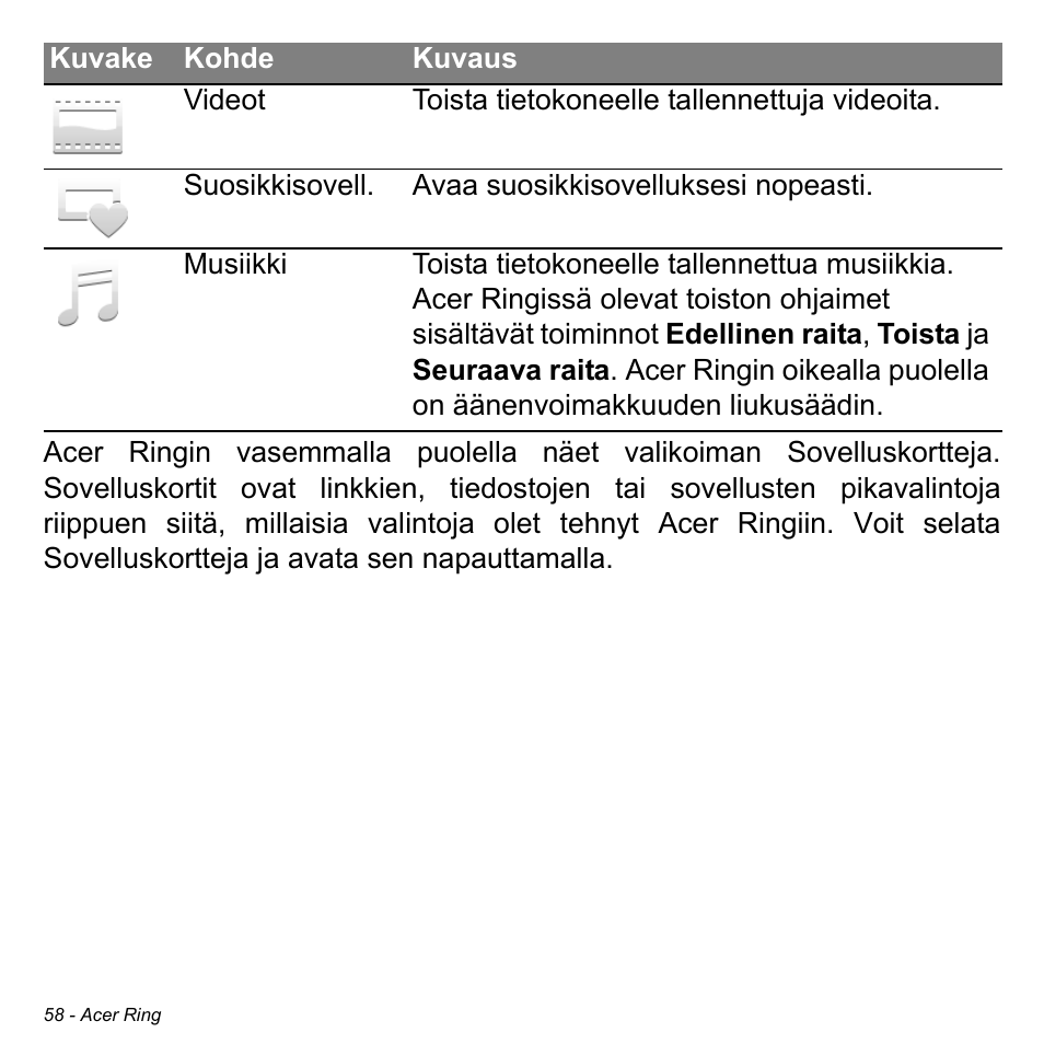 Acer Aspire S3-391 User Manual | Page 1255 / 3554