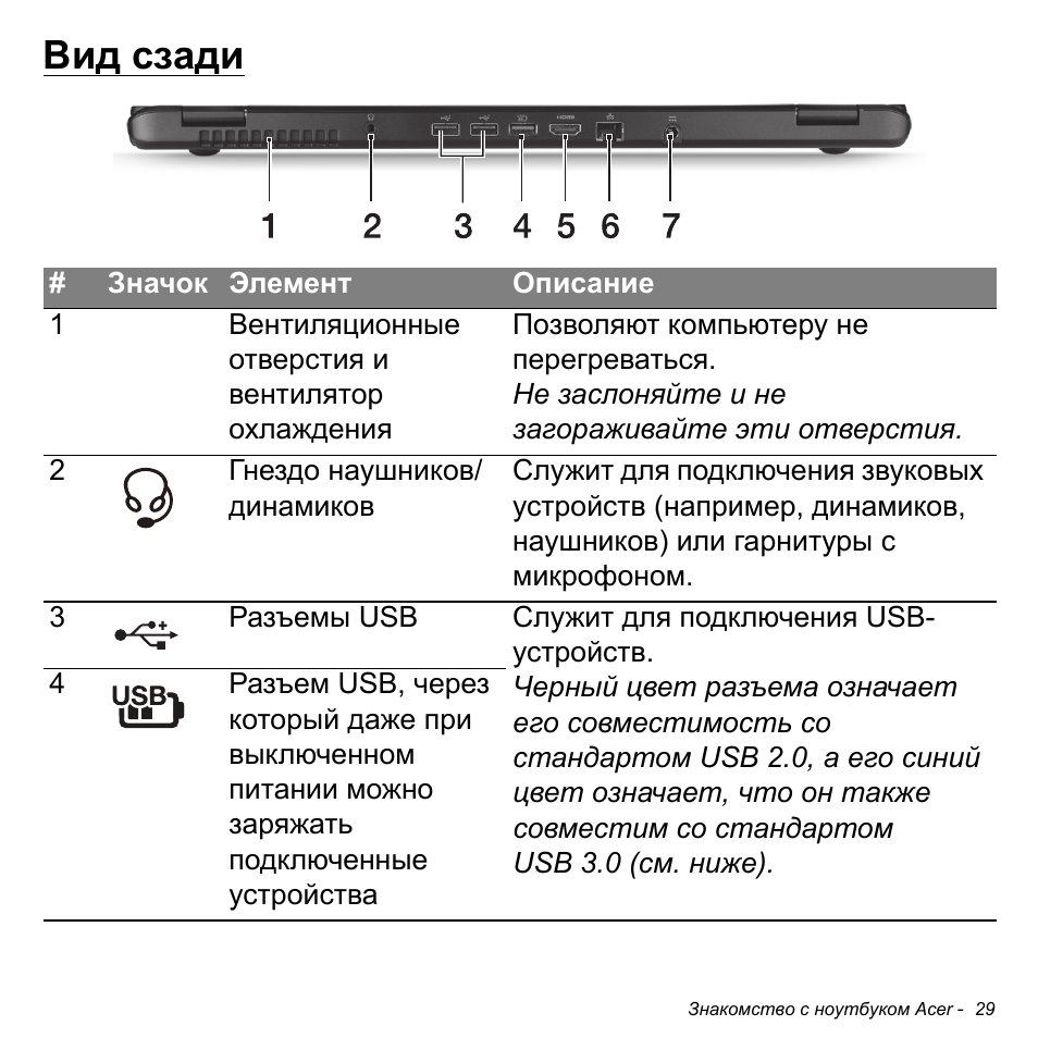 Вид сзади | Acer Aspire S3-391 User Manual | Page 1341 / 3554