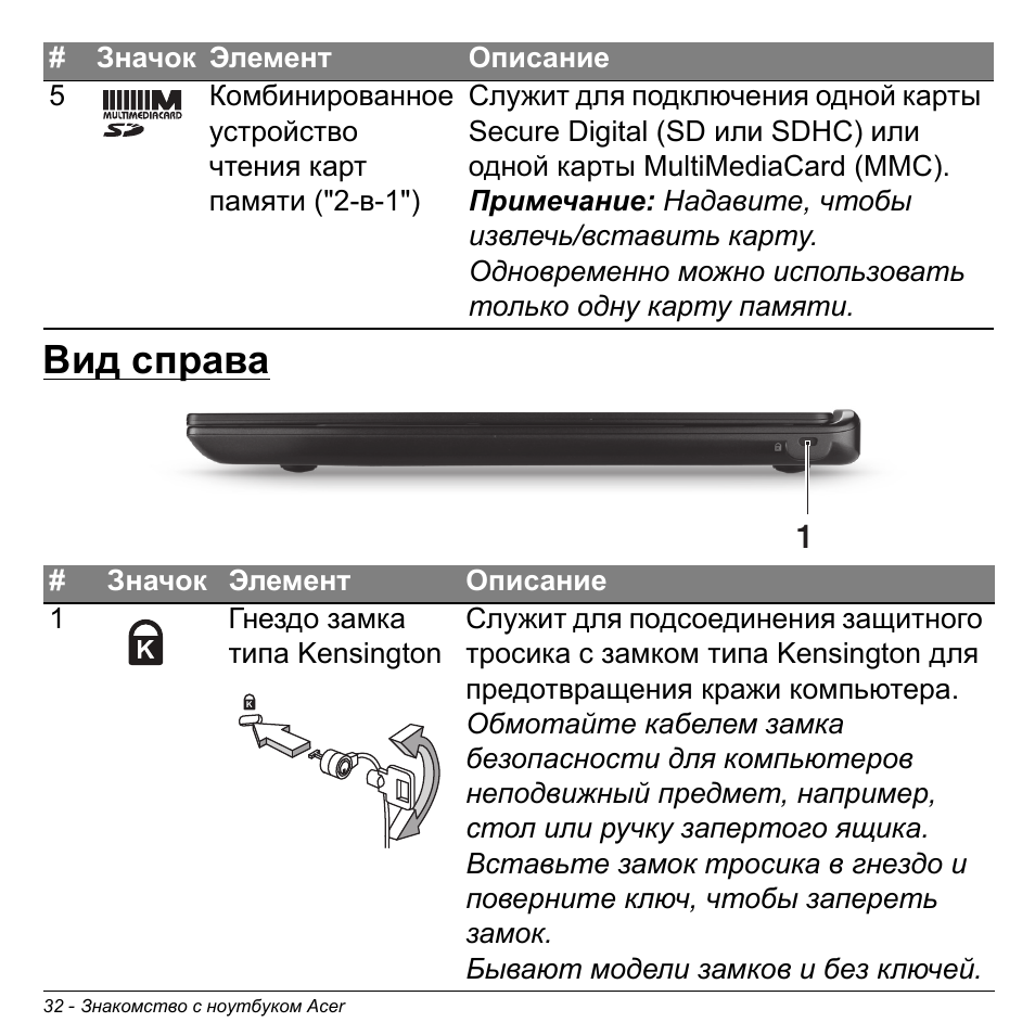 Вид справа | Acer Aspire S3-391 User Manual | Page 1344 / 3554