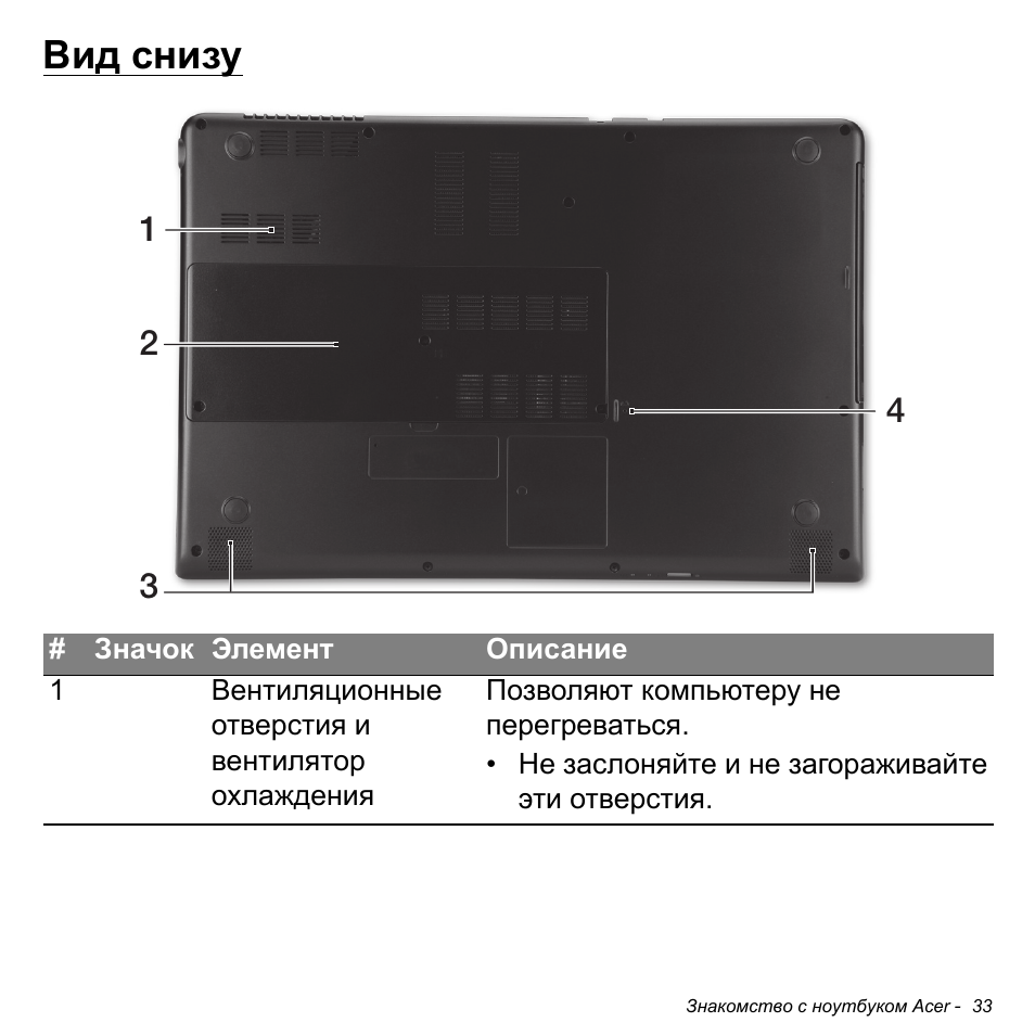 Вид снизу | Acer Aspire S3-391 User Manual | Page 1345 / 3554