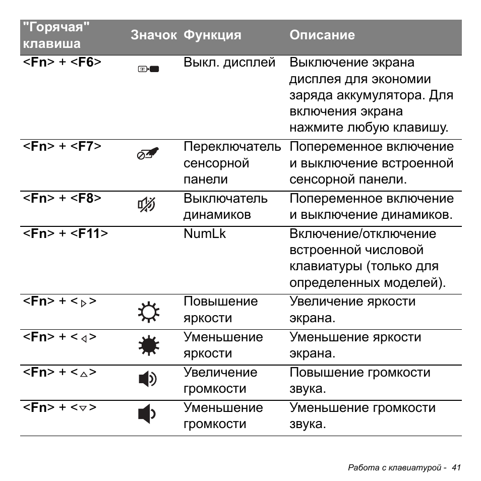 Acer Aspire S3-391 User Manual | Page 1353 / 3554