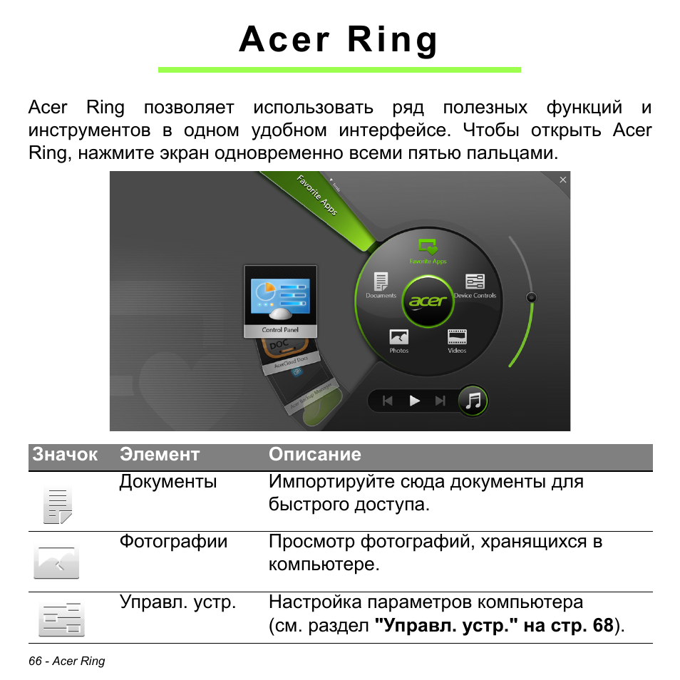 Acer ring | Acer Aspire S3-391 User Manual | Page 1378 / 3554
