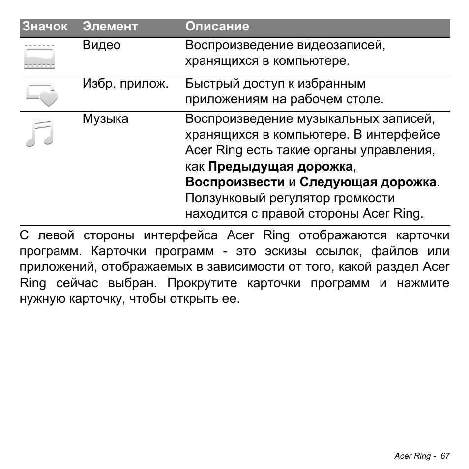 Acer Aspire S3-391 User Manual | Page 1379 / 3554