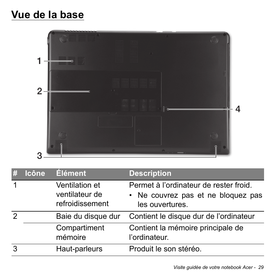 Vue de la base | Acer Aspire S3-391 User Manual | Page 142 / 3554